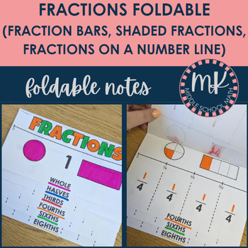 Preview of Fractions Foldable (Fraction Bars, Shaded Fractions, Fractions on a Number Line)