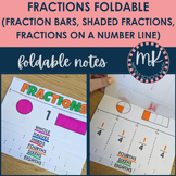 Fractions Foldable (Fraction Bars, Shaded Fractions, Fract