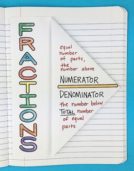 Preview of Doodle - FREE Fractions Interactive Notebook Foldable FREE