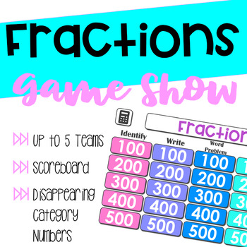 Preview of Fractions Game Show Slides  