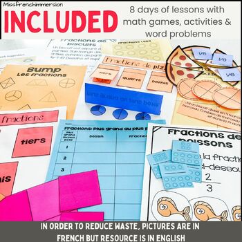 Fractions - Grade 2 by MissFrenchImmersion | Teachers Pay Teachers