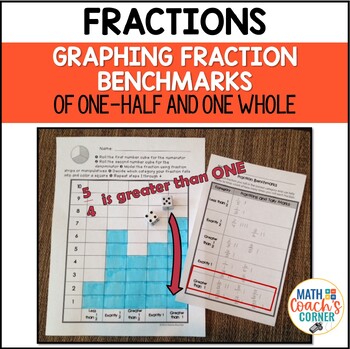 Preview of FRACTIONS Graphing Benchmarks of One-Half and a Whole | Equivalent Fractions