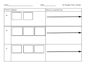 Preview of Fractions Greater Than 1 Whole