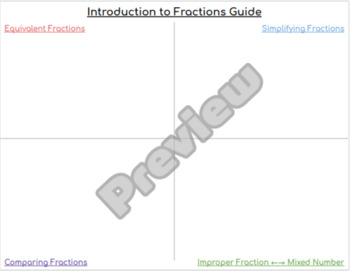 Preview of Fractions Guide Template