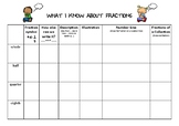 Fractions: Halves, quarters and eighths-  Making a Poster