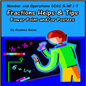 Preview of Fractions Helps and Tips PowerPoint/Posters: CCSS 5.NF.1-7