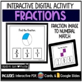 Fractions Image to Numeral Matching Digital Task Cards | M