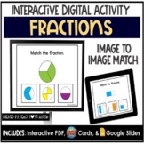 Fractions Image to Image Matching Digital Task Cards | Mat