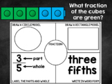 Fractions Interactive PowerPoint For Mini Lesson