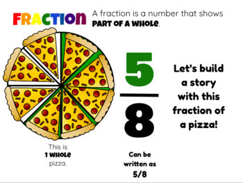 Preview of Fractions - Introductory Interactive Lesson w/Pear Deck option