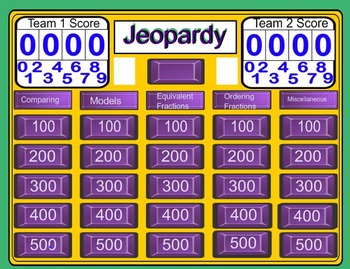 Preview of Fractions Jeopardy 3rd Grade Review