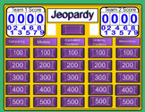 Fractions Jeopardy 3rd Grade Review