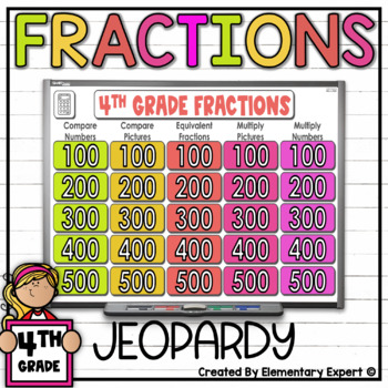 Preview of Fractions Jeopardy Game Test Prep Digital Resources 