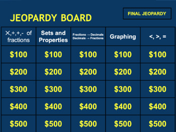 Preview of Fractions Jeopardy Review Game