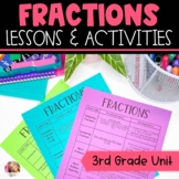 Fractions Lessons | Activities and Games for 3rd Grade
