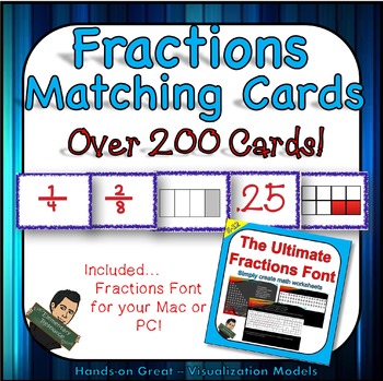 Preview of 5NF Fractions Comparing Fractions and Decimals Activity Distance Learning