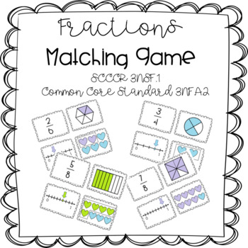 Preview of Fractions Matching Game - Standard Form, Area Model, Number Line, and Set Model