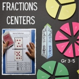 Fractions | Math Centers 
