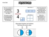 Fractions Math Foldable