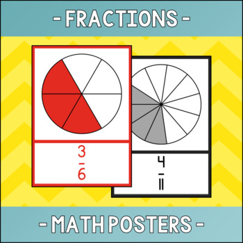 Preview of Fractions Math Posters - Room Decor Reference Sheets - Circular Charts