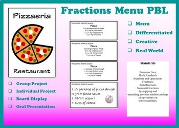 Fractions Menu Math Project Common Core Pbl By Innovative Teacher