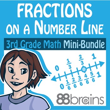 Preview of Fractions on a Number Line Mini Bundle Digital & Printable | Google Classroom
