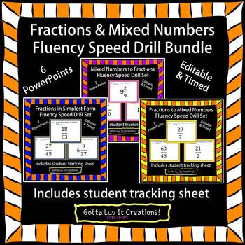 Preview of Editable Fractions Fluency 6 PowerPoints