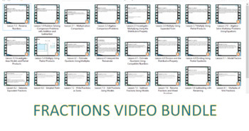Preview of Fractions Module Video Lesson Bundle