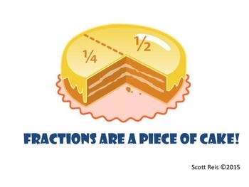 Preview of Fractions Notes (Adding, Subtracting, Multiplying & Dividing)