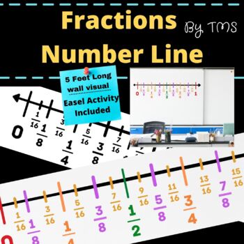 Preview of Fractions Number Line Wall Visual (About 5 Feet Long) + EASEL ACTIVITY