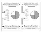 Fractions-Numerator & Denominator