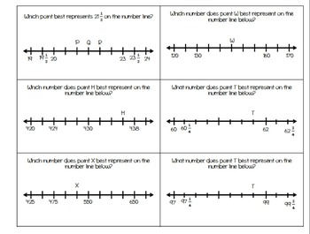 Preview of Fractions On A Number Line