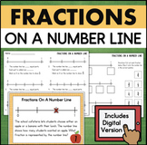 Identifying Fractions On A Number Line Equivalent Fraction