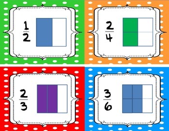 Fractions On A Number Line and Equivalent Fractions Game and Worksheet