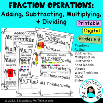 Preview of Fractions Operations Adding Subtracting Multiplying Dividing Grade 6 7 8 Ontario
