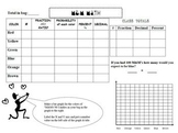 Fractions, Percent, Decimal, Mean, Median, Mode with M&Ms Candy