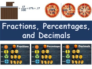 Preview of Fractions, Percentages, & Decimals Lesson & Flashcards, 2023-2024