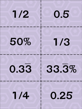 Preview of Fractions, Percents, Decimals Oh My!