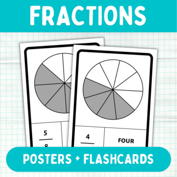 Preview of Fractions Pie Charts Printable Flashcards + Posters