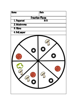Preview of Fractions Pizza