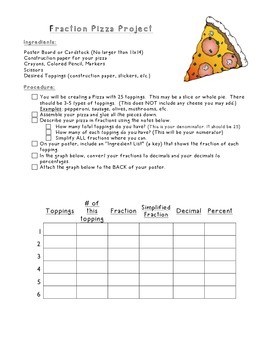 Preview of Fractions Pizza Project