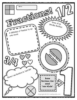 Preview of Fractions Poster!  A Fun Way To Encourage Conceptual Understanding