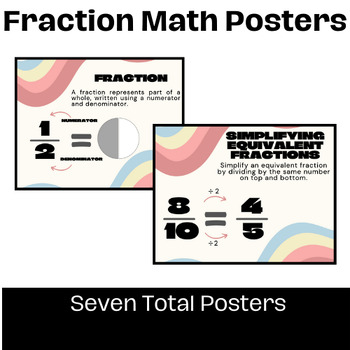 Preview of Printable Fractions Posters