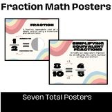 Printable Fractions Posters