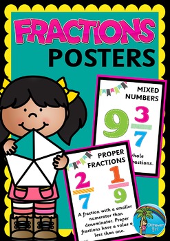 Preview of Fractions Posters