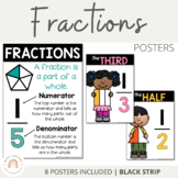 Fractions Posters | Black Strip