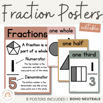 Preview of Fractions Posters | BOHO NEUTRAL Palette | Editable Neutral Classroom Decor