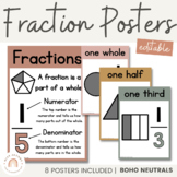 Fractions Posters | BOHO NEUTRAL Palette | Editable Neutra