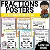 Fractions Posters - Classroom Decor