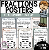 Fractions Posters - Earth Tones Classroom Decor